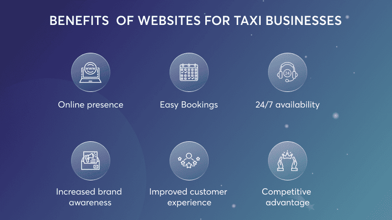website-or-mobile-app-for-taxi-businesses-image-01