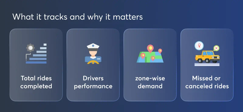 what-it-tracks-and-why-it-matters