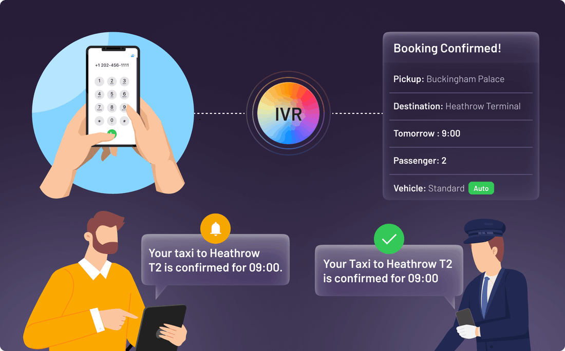 ivr-taxi-booking-system