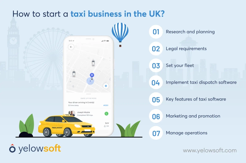 taxi-business-app-in-UK