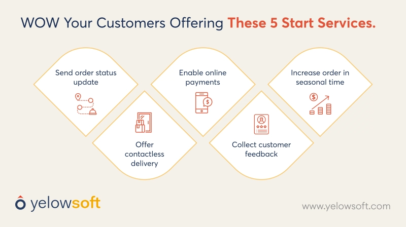 wow-your-customers-offering-these-start-services