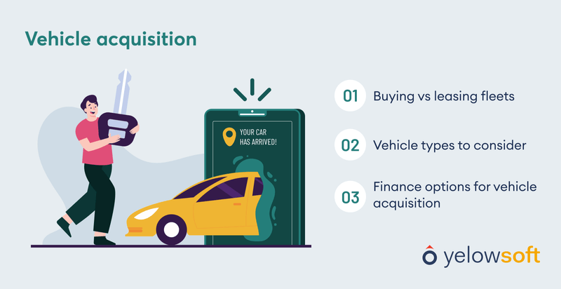 vehicle-acquisition