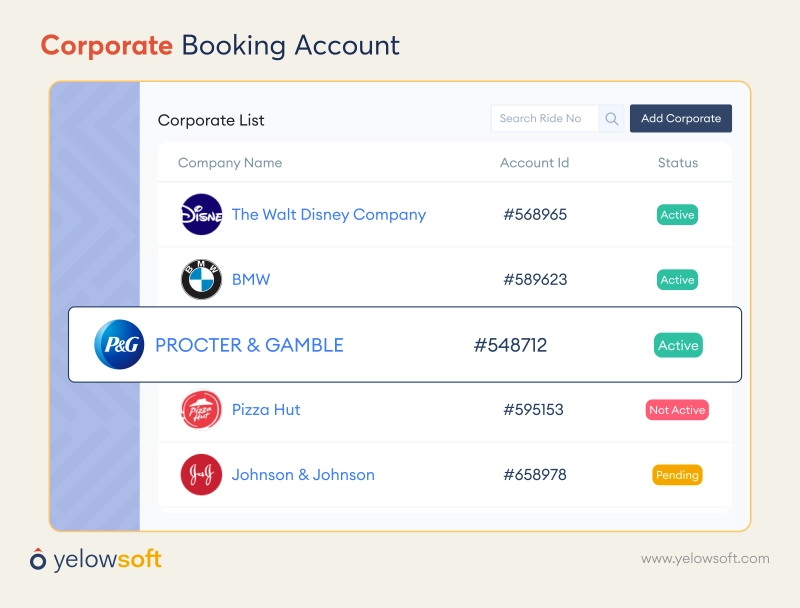 corporate-booking-account-yelowsoft