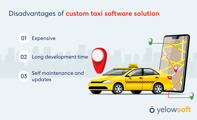 disadvantages-of-custome-taxi-software