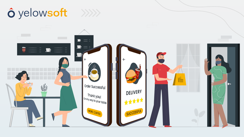 automate-restaurant-business-with-tech-social-media-image