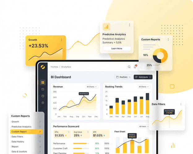 Reporting and Analytics