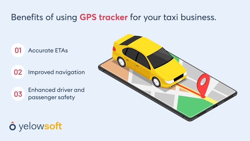 benefits-of-using-gps-tracker-for-your-taxi-business
