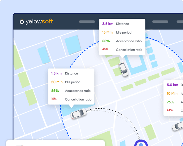Pharmacy Route Optimization